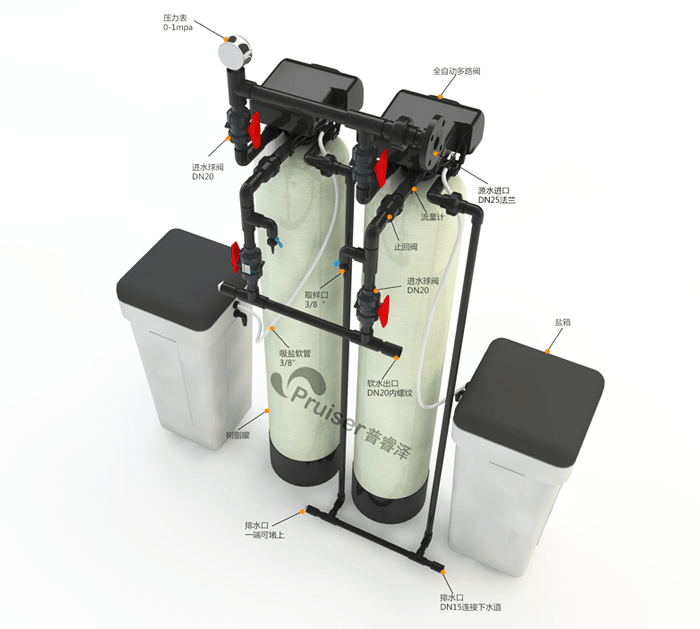 軟化水設(shè)備