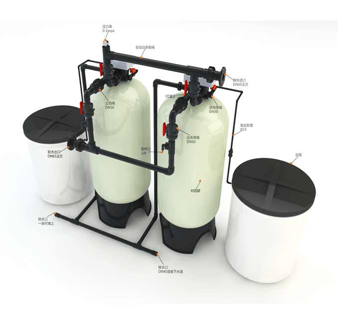 軟化水設(shè)備
