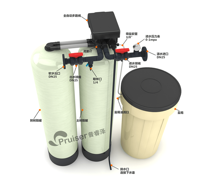 軟化水設(shè)備